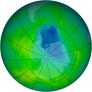 Antarctic Ozone 1984-11-18